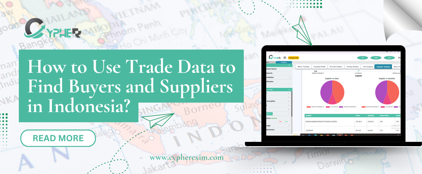 Finding Buyers & Suppliers in Indonesia with Trade Data