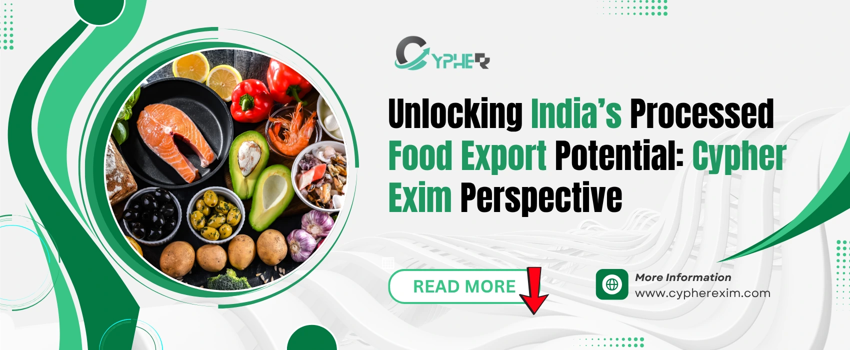 Unlocking India’s Processed Food Export Potential | Cypher Exim